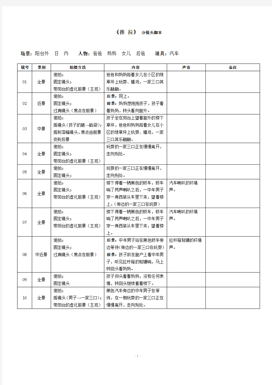 短片《推拉》分镜头脚本