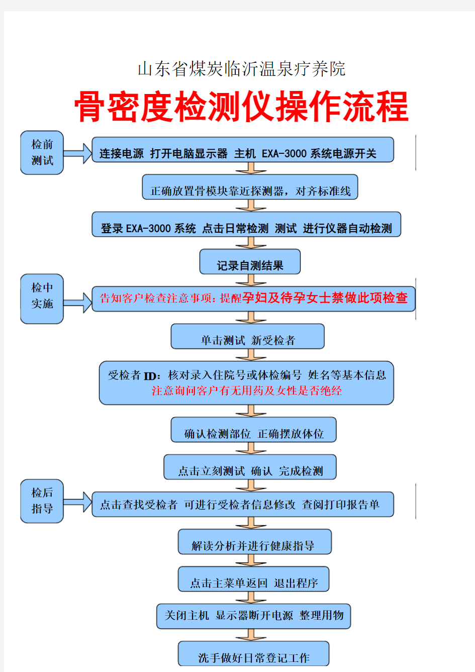 骨密度检测仪操作流程