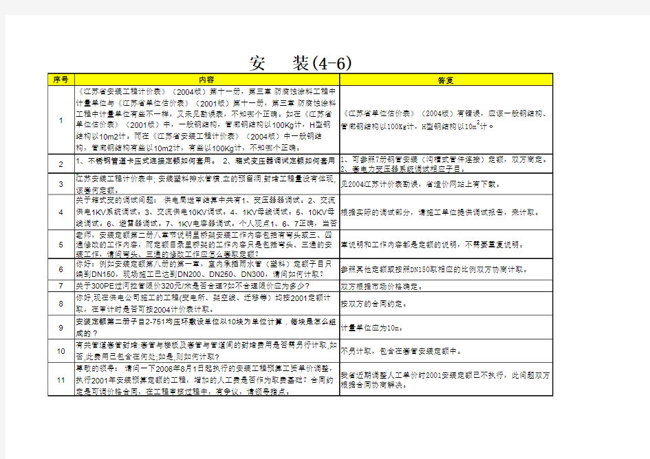 江苏安装定额解释