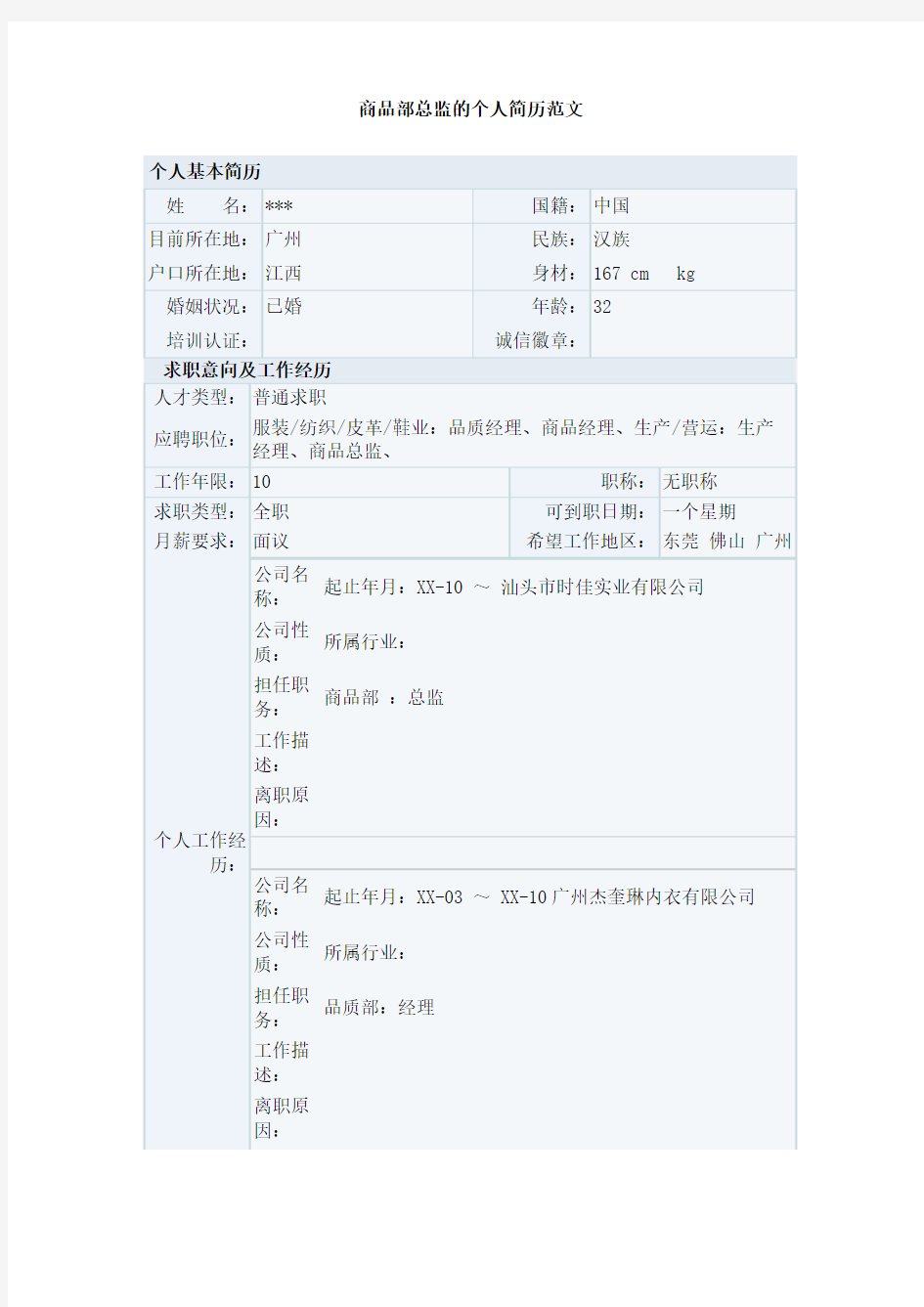 商品部总监的个人简历范文