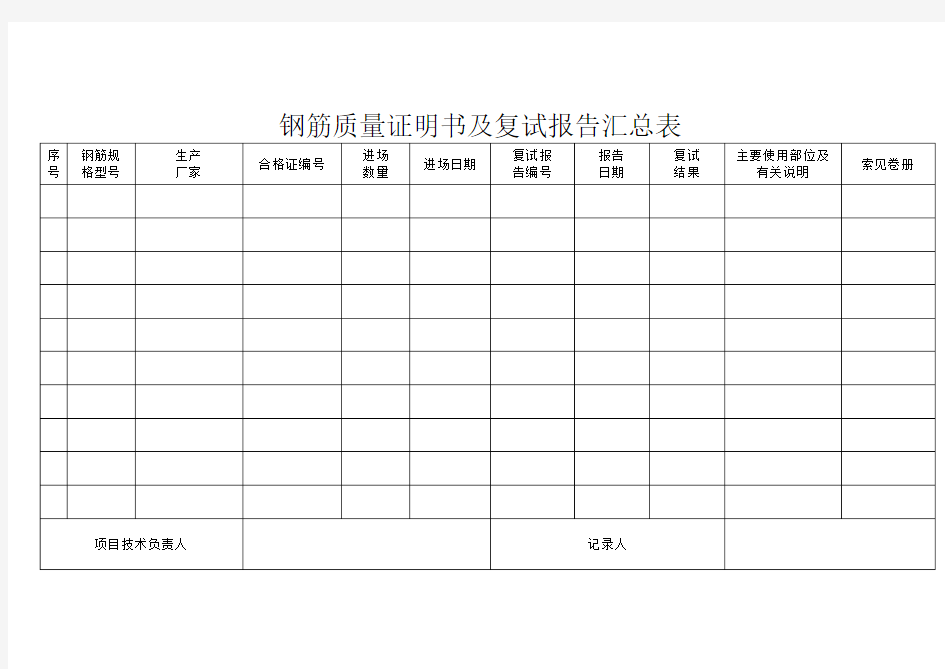 钢筋质量证明书及复试报告汇总表