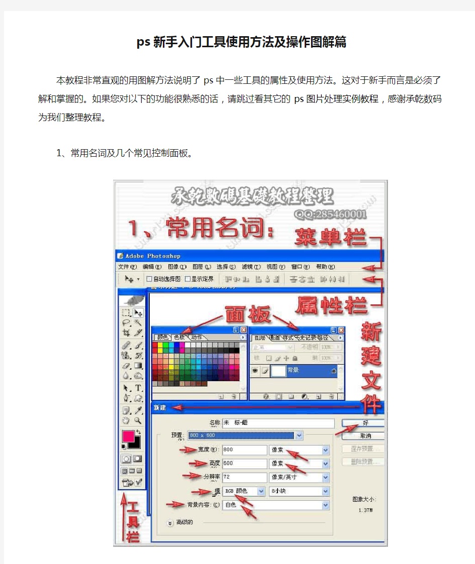 ps新手入门工具使用方法及操作图解篇