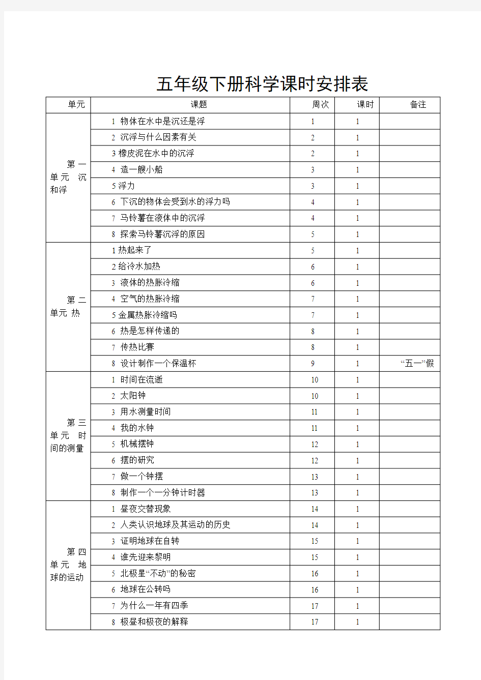 教科版五年级下册科学全册教案