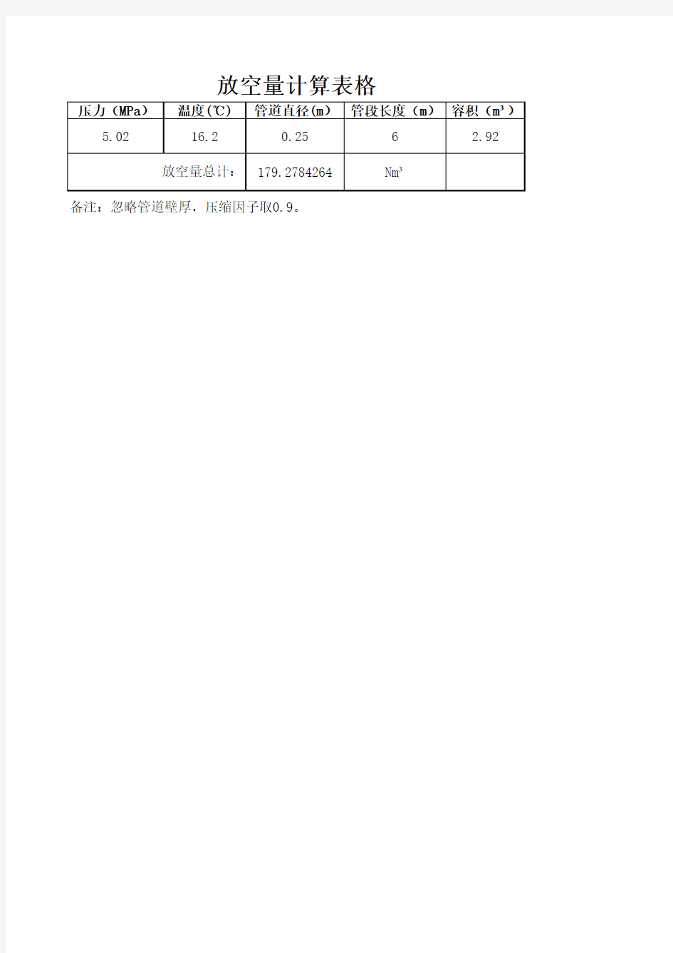 天然气管道放空量计算表格