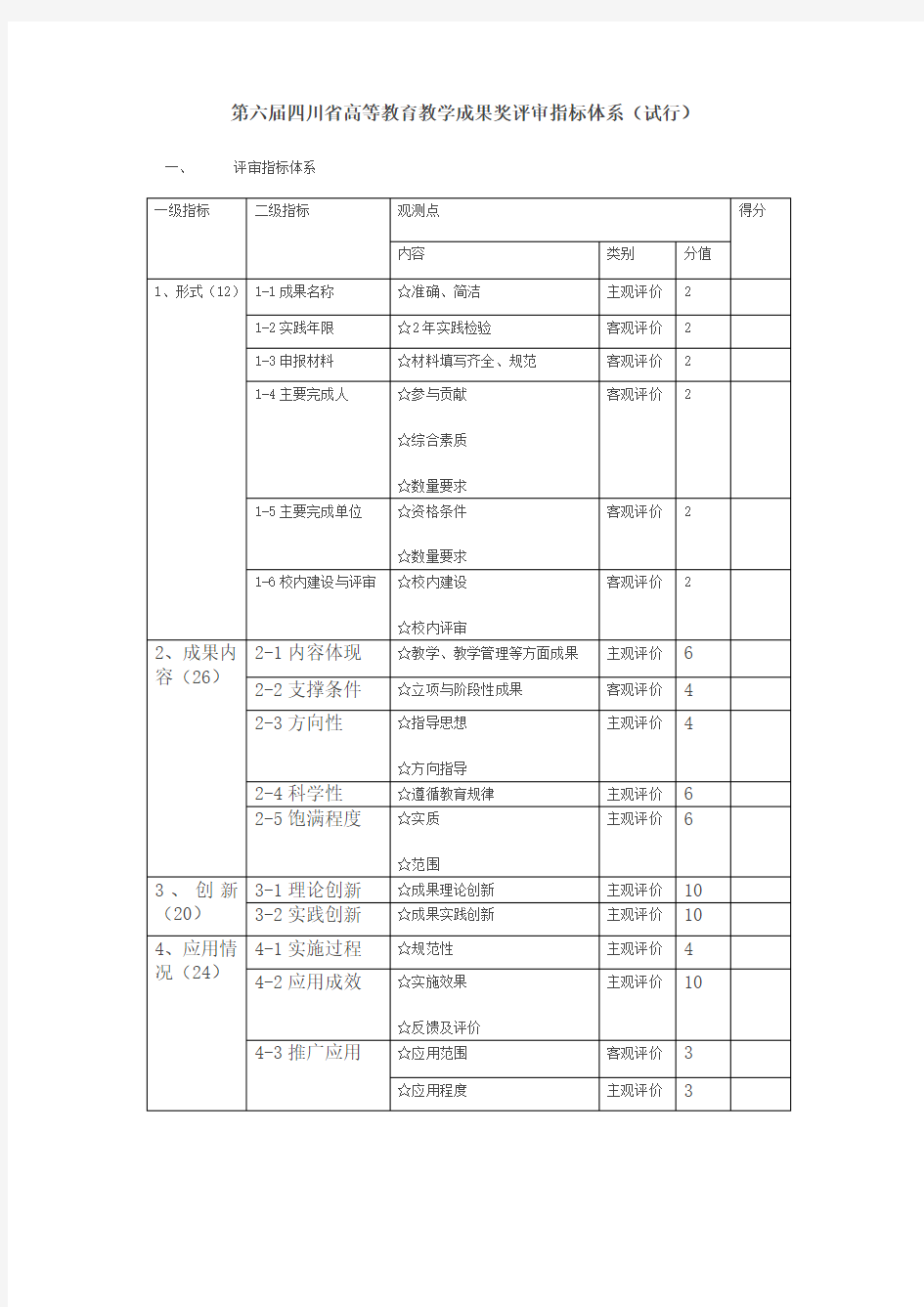 第六届四川省高等教育教学成果奖评审指标体系