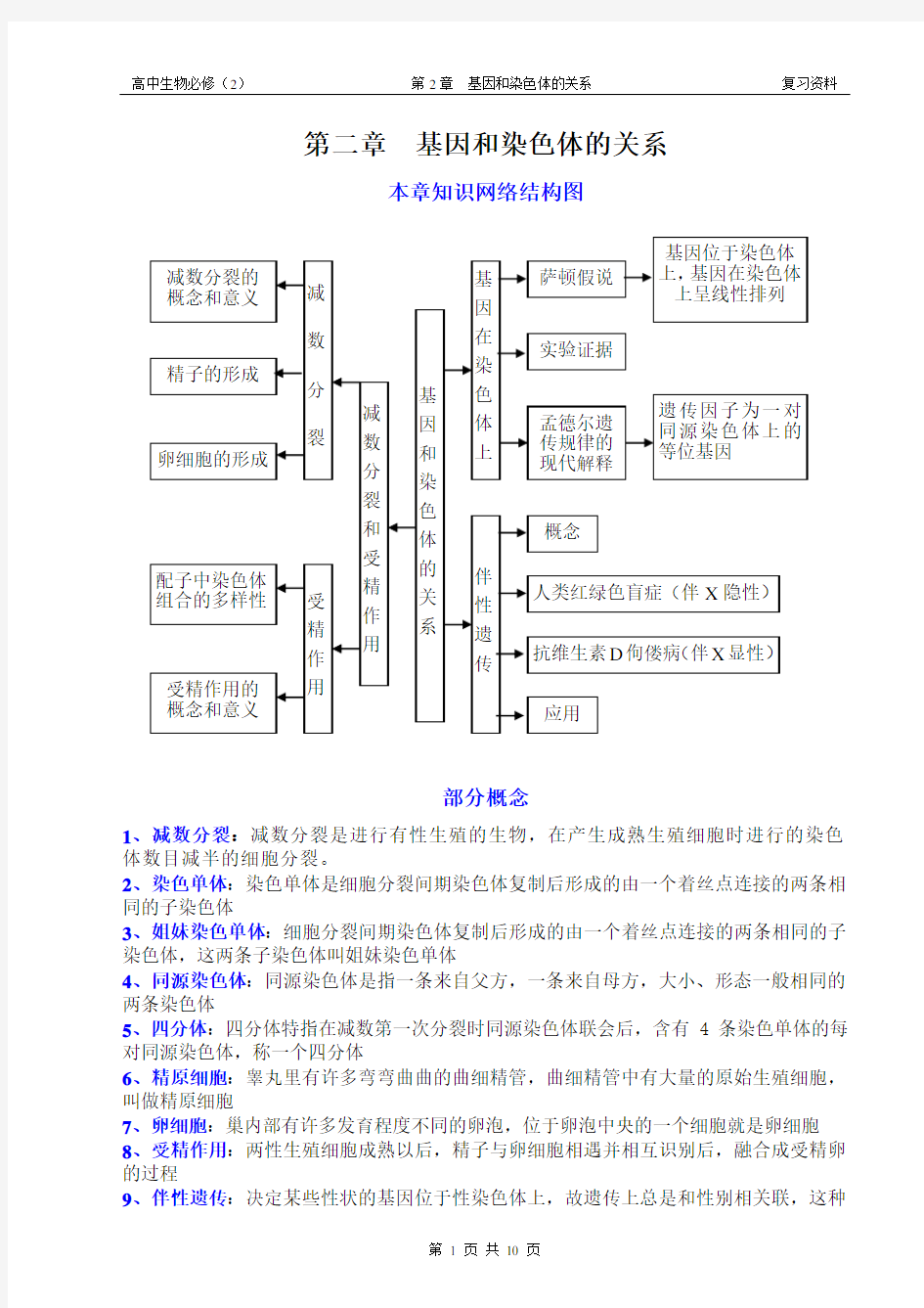 第二章_基因和染色体的关系 知识点