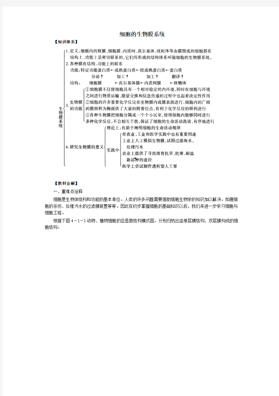 细胞的生物膜系统总结