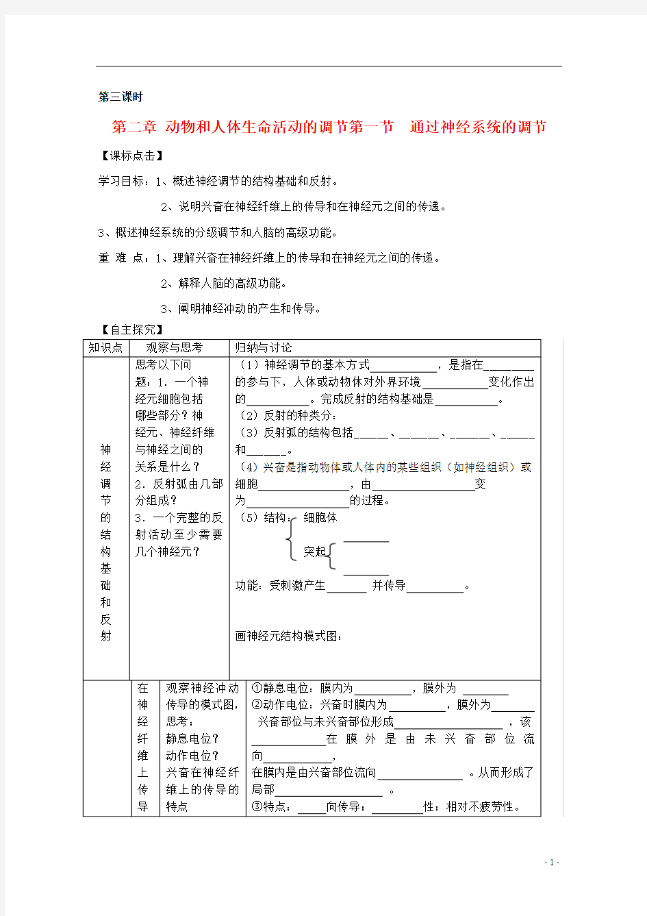 2011年高中生物 第2章第1节《通过神经系统的调节》导学案 新人教版必修3