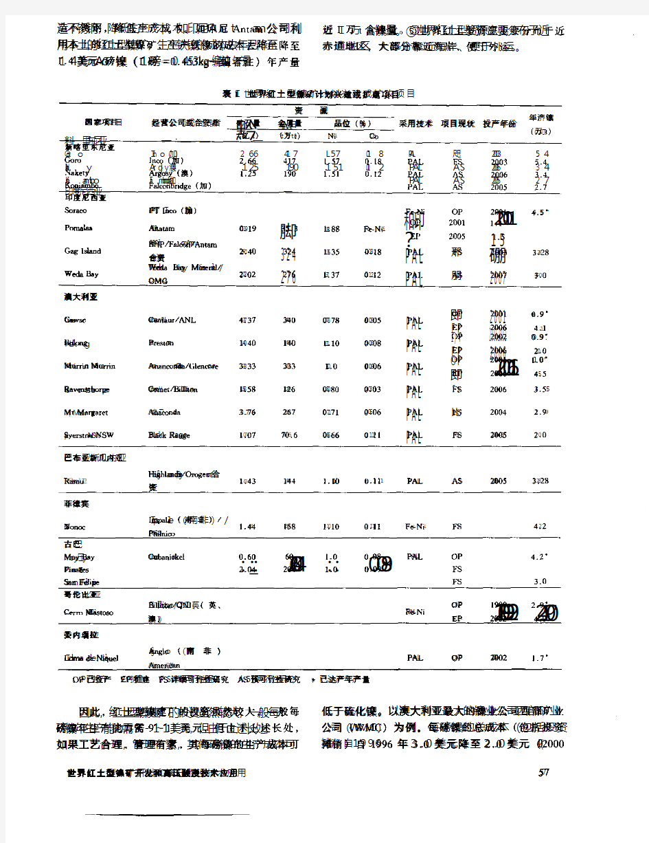 红土镍矿开发与湿法工艺