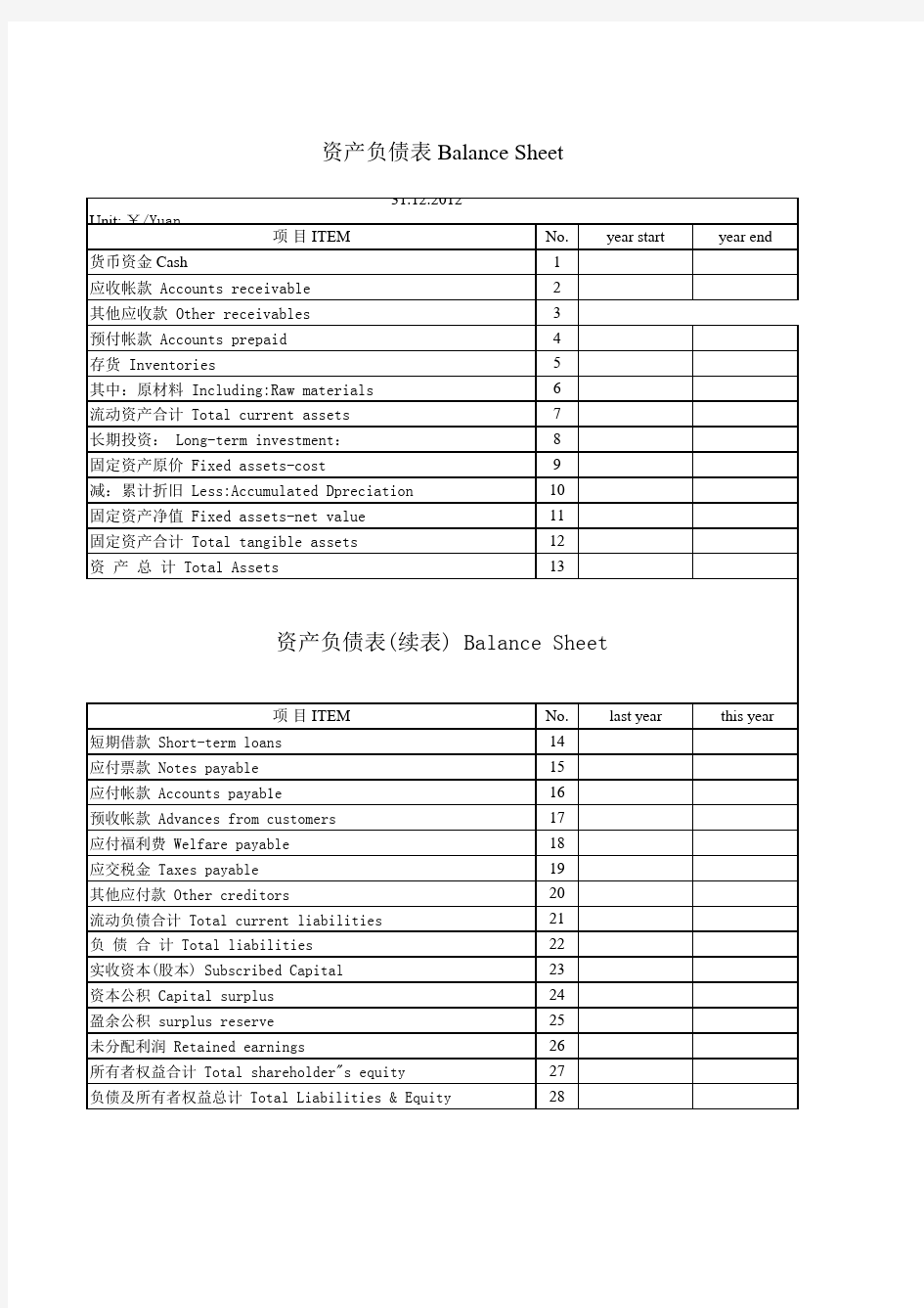 财务审计报告英文版-资产负债表中英文版