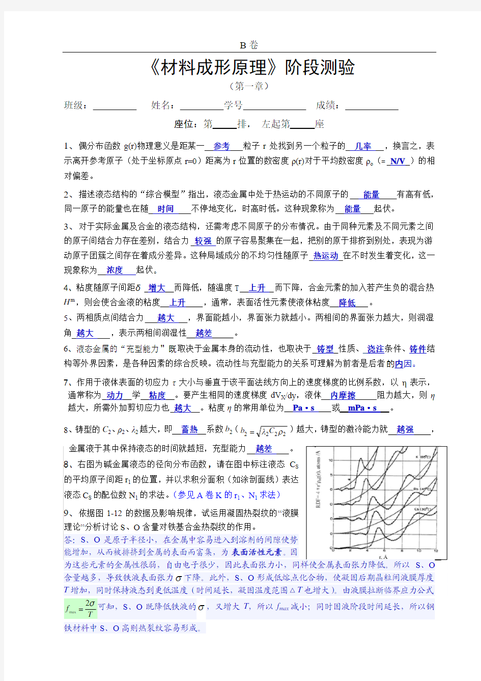 材料成型原理(上)考试重点复习题2