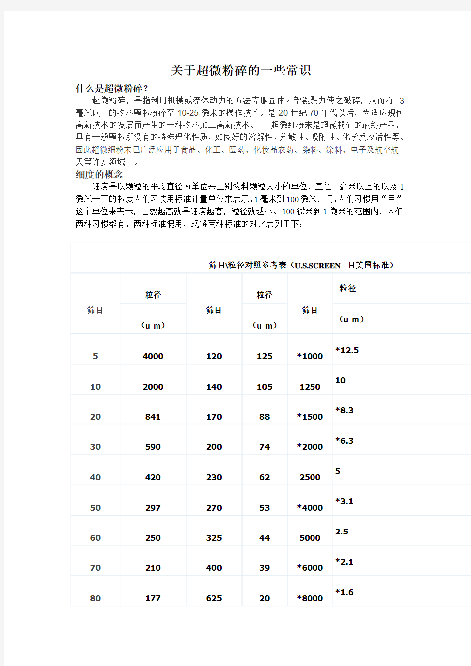 关于超微粉碎的一些常识