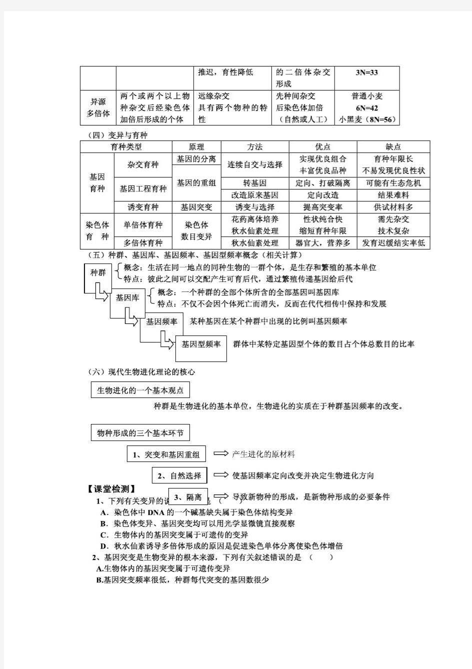 2014届高三生物二轮专题复习学案：专题七 变异与进化