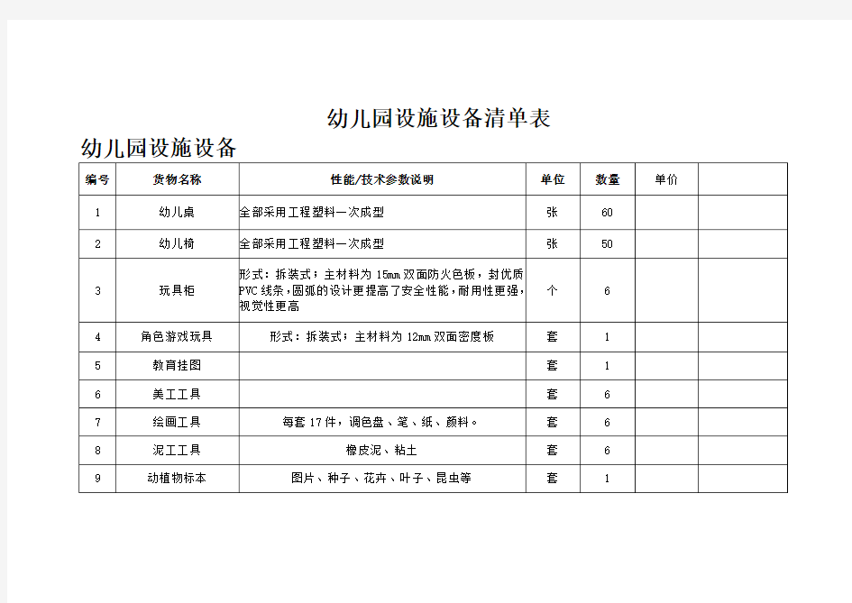 幼儿园设施设备清单表