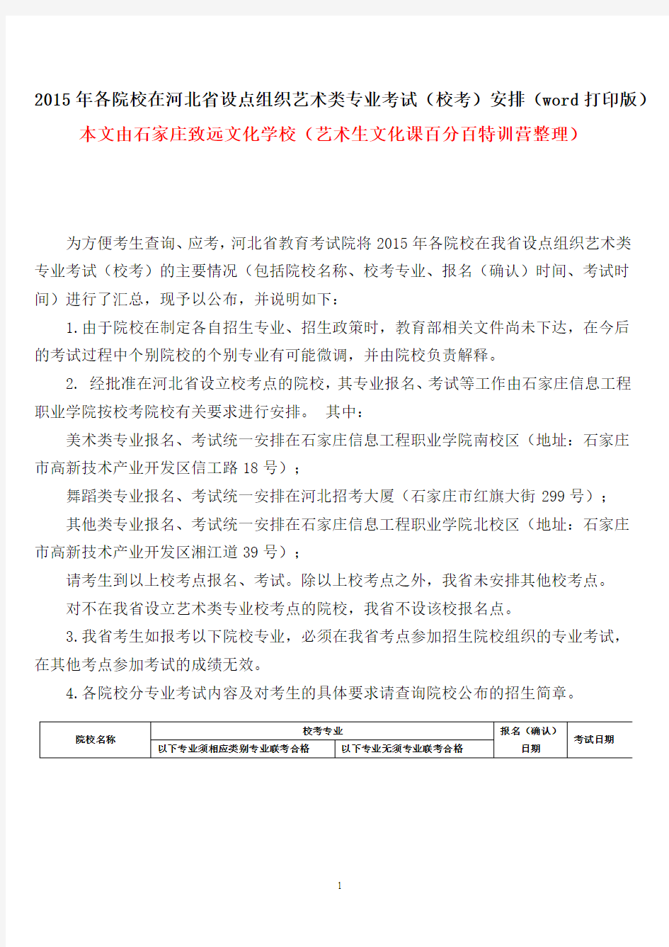 2015年各院校在河北省设点组织艺术类专业考试(校考)安排(word打印版)