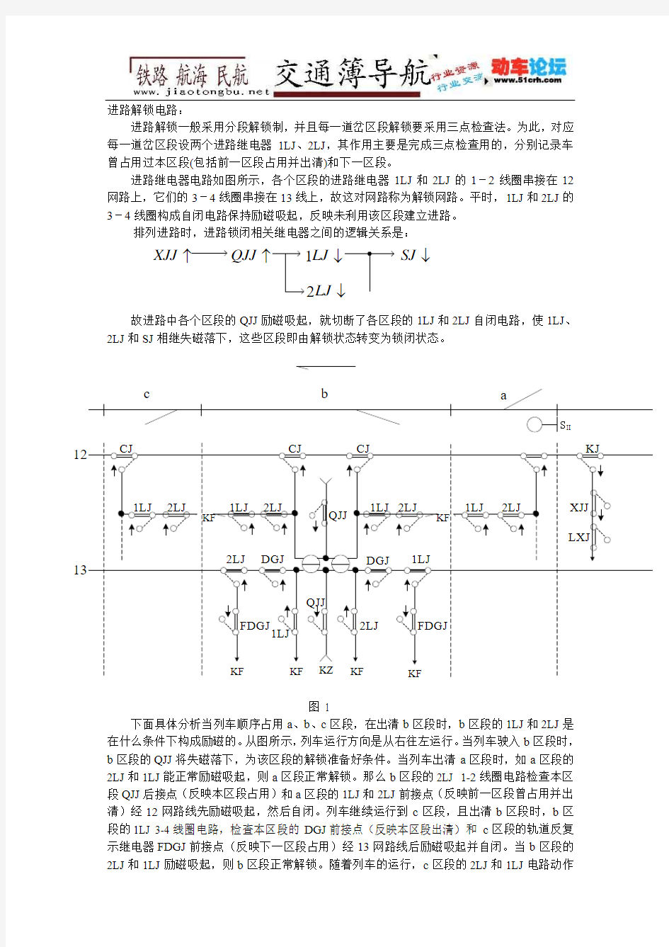 进路解锁电路