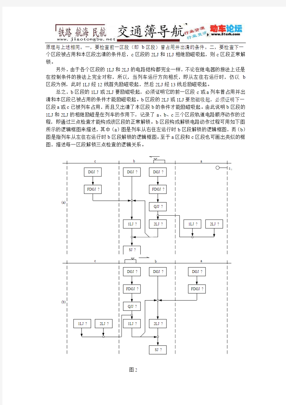 进路解锁电路