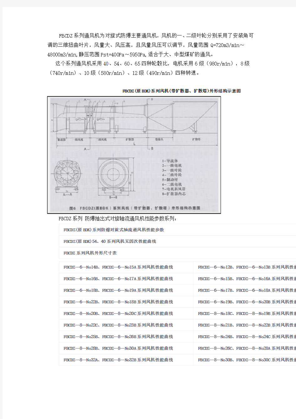 FBCDZ系列通风机为对旋式防爆主要通风机