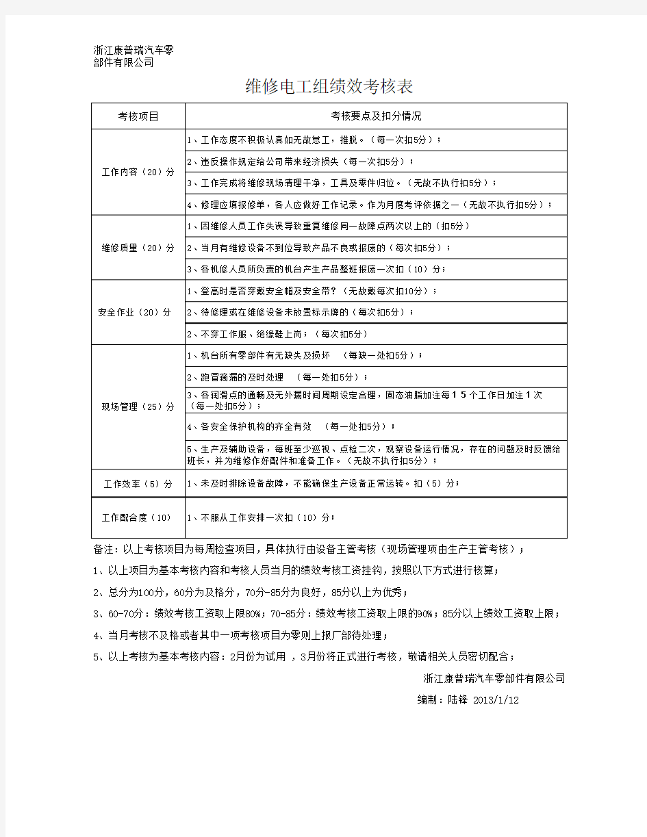 机修工绩效考核表最终版