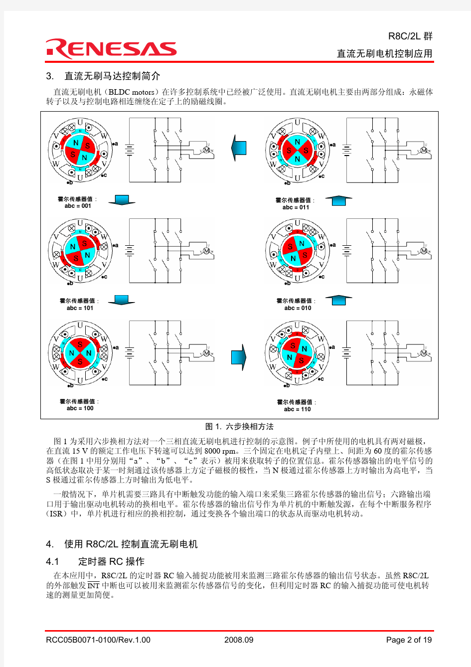 直流无刷电机控制+电机控制