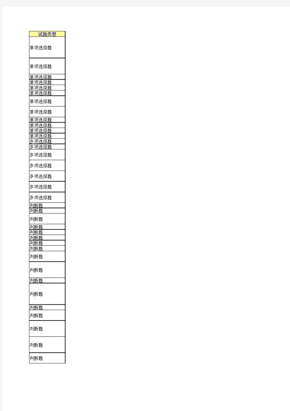 2010政企客户岗位认证-试题-基础篇