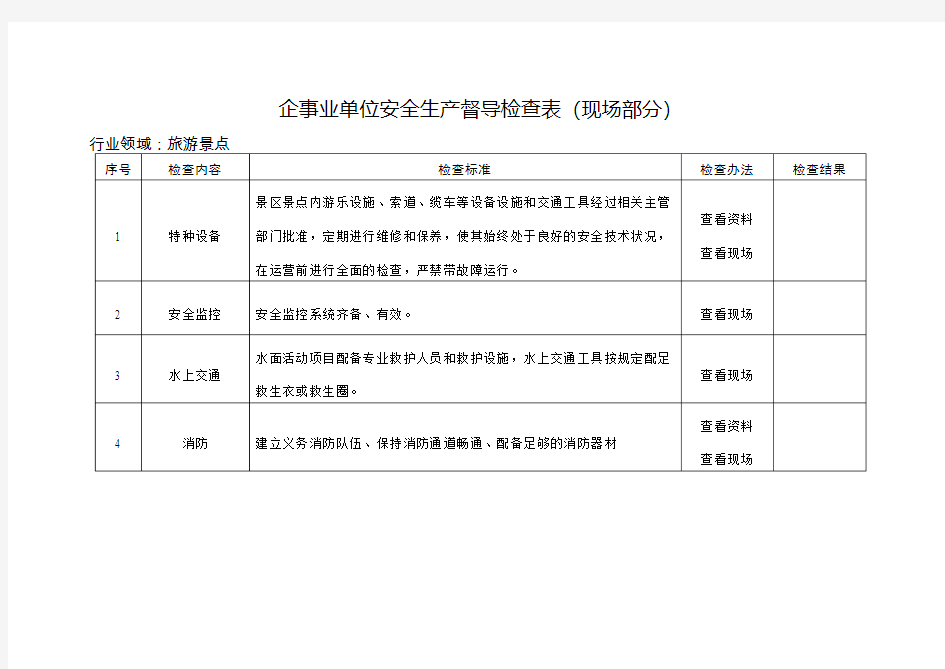 旅游景点安全生产督导检查表