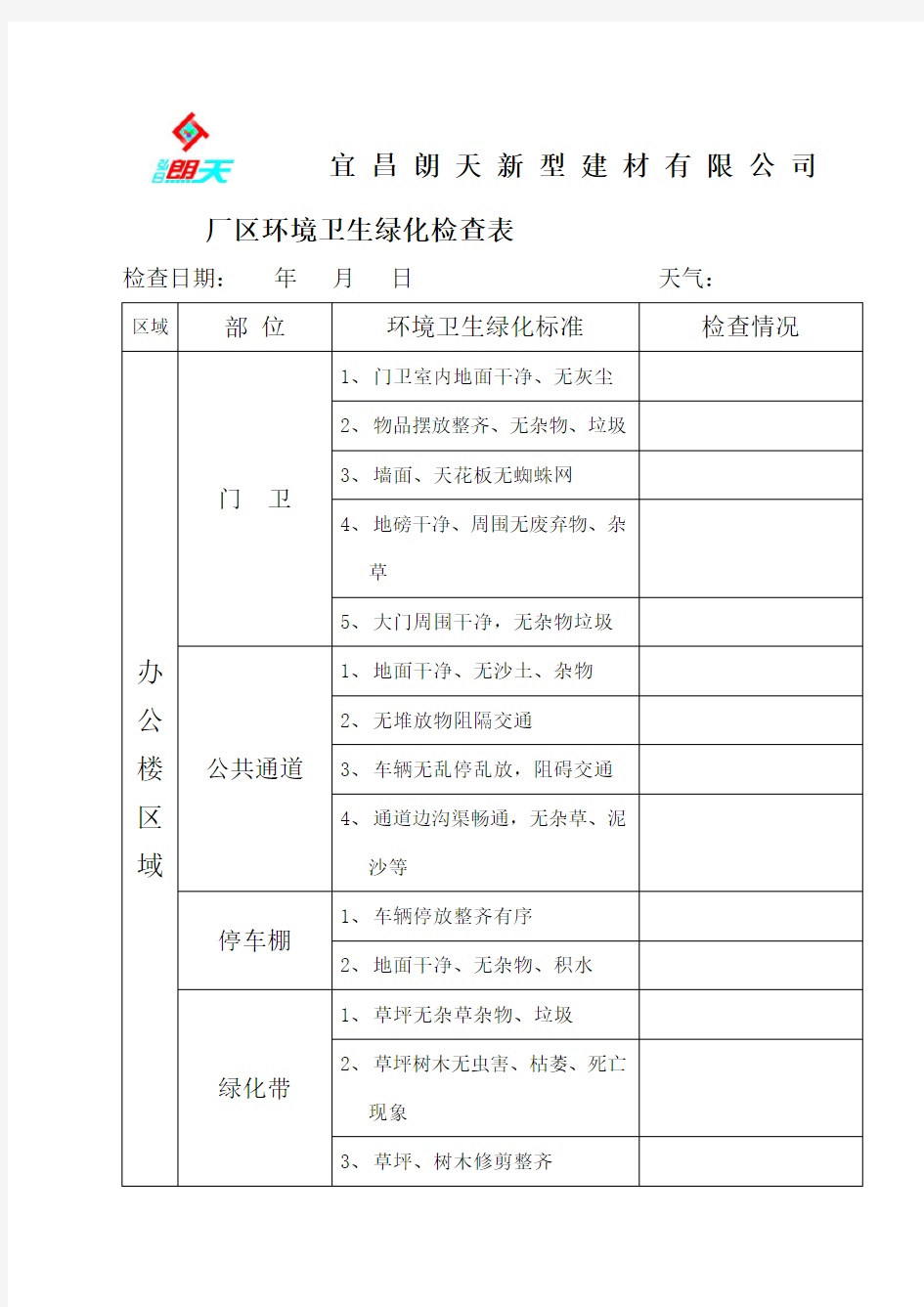 环境卫生检查表 (1)