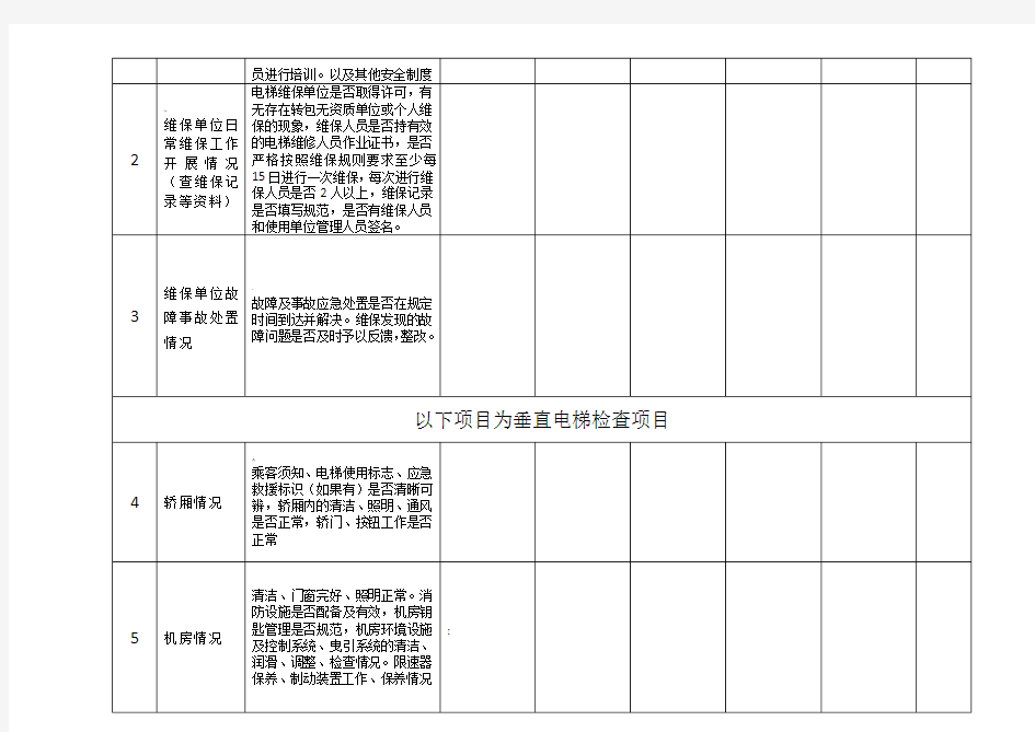 电梯维保质量抽查表