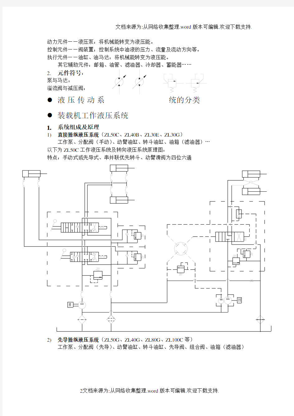 轮式装载机液压系统原理介绍