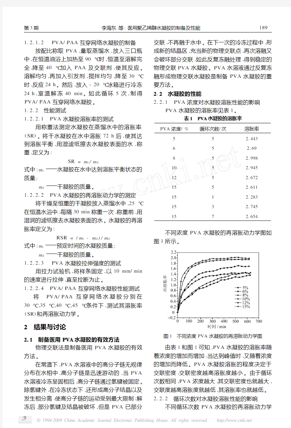 医用聚乙烯醇水凝胶的制备及性能