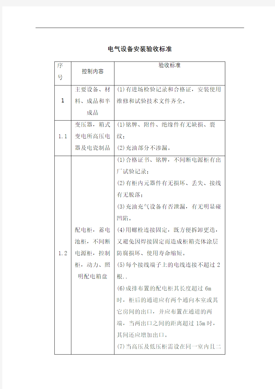 电气设备安装验收标准