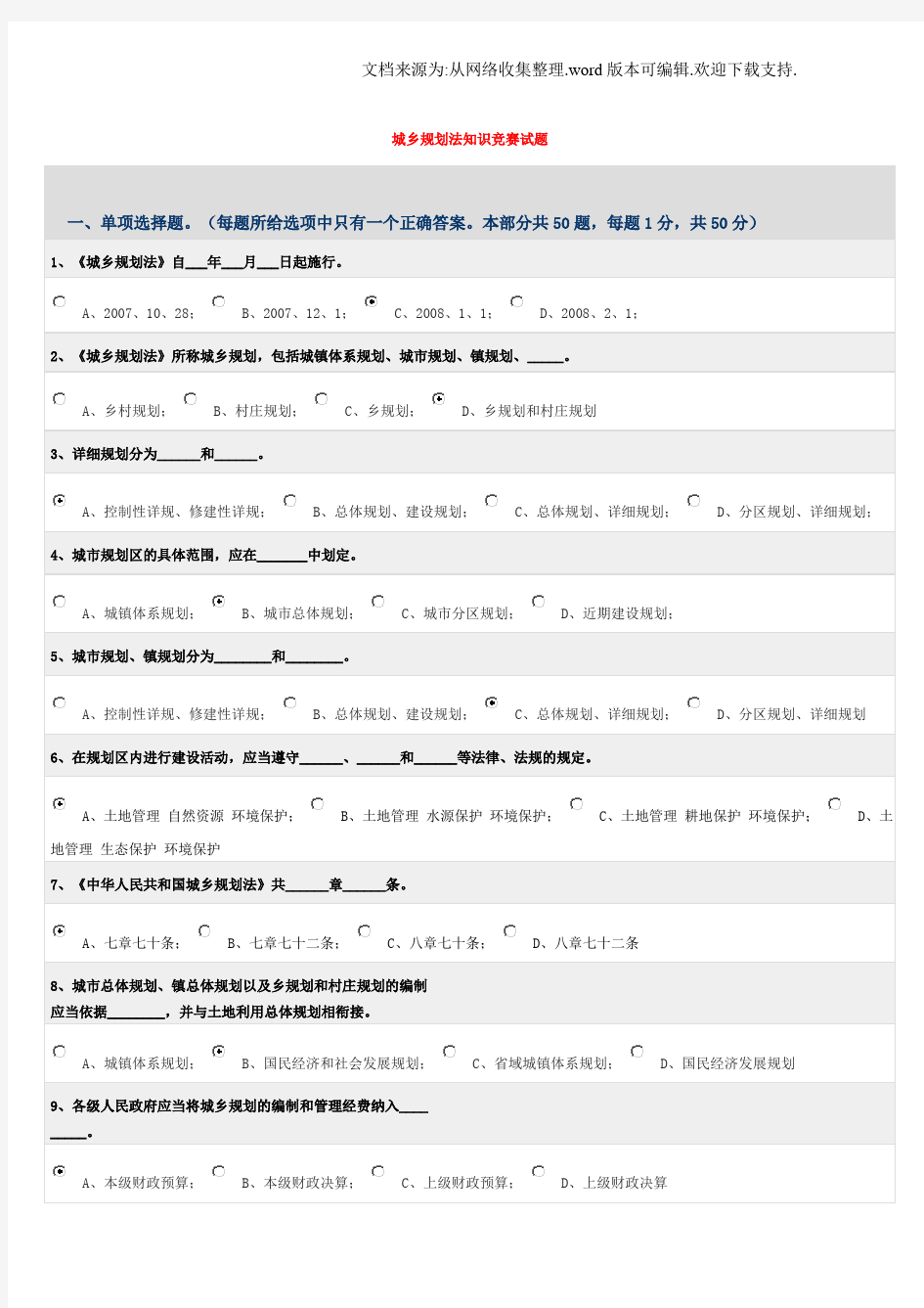 城乡规划法知识竞赛试题