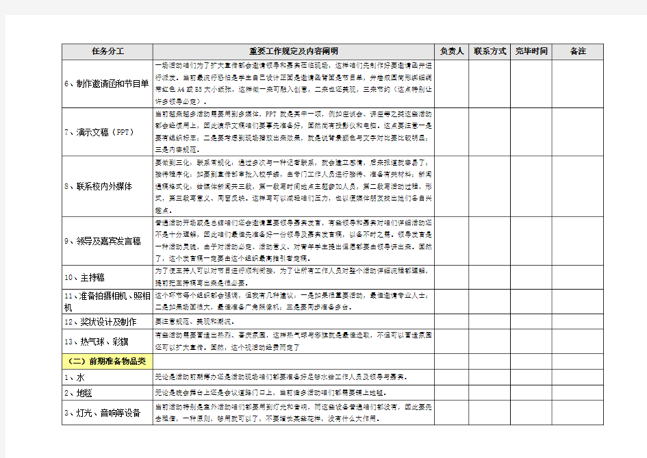 完整的活动策划详细执行表样本