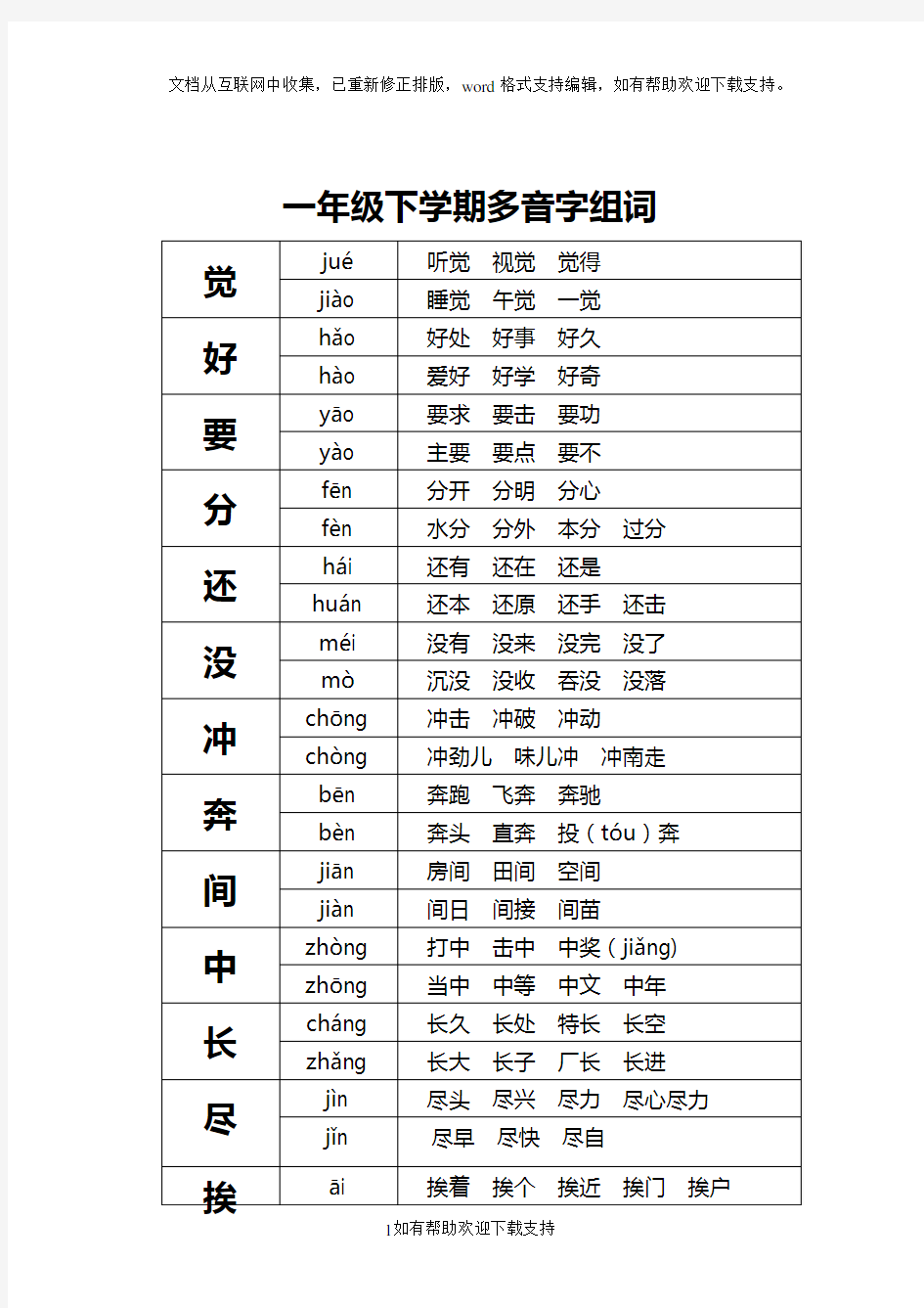 苏教版一年级下册多音字组词