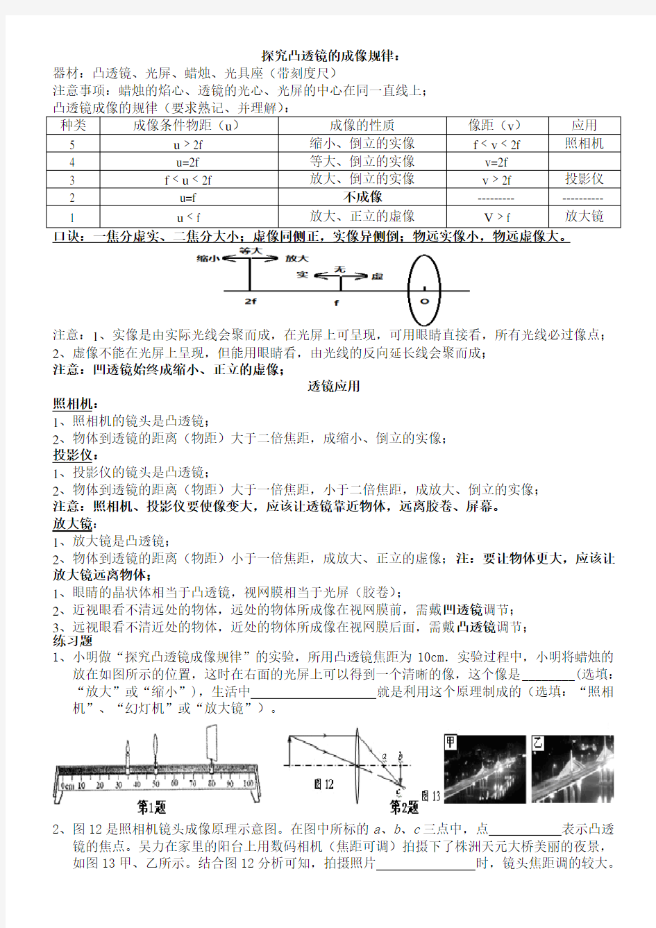 凸透镜成像特点及其应用