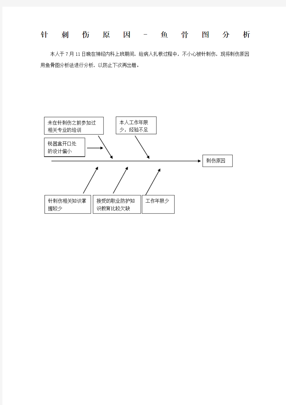 针刺伤原因分析鱼骨图分析法