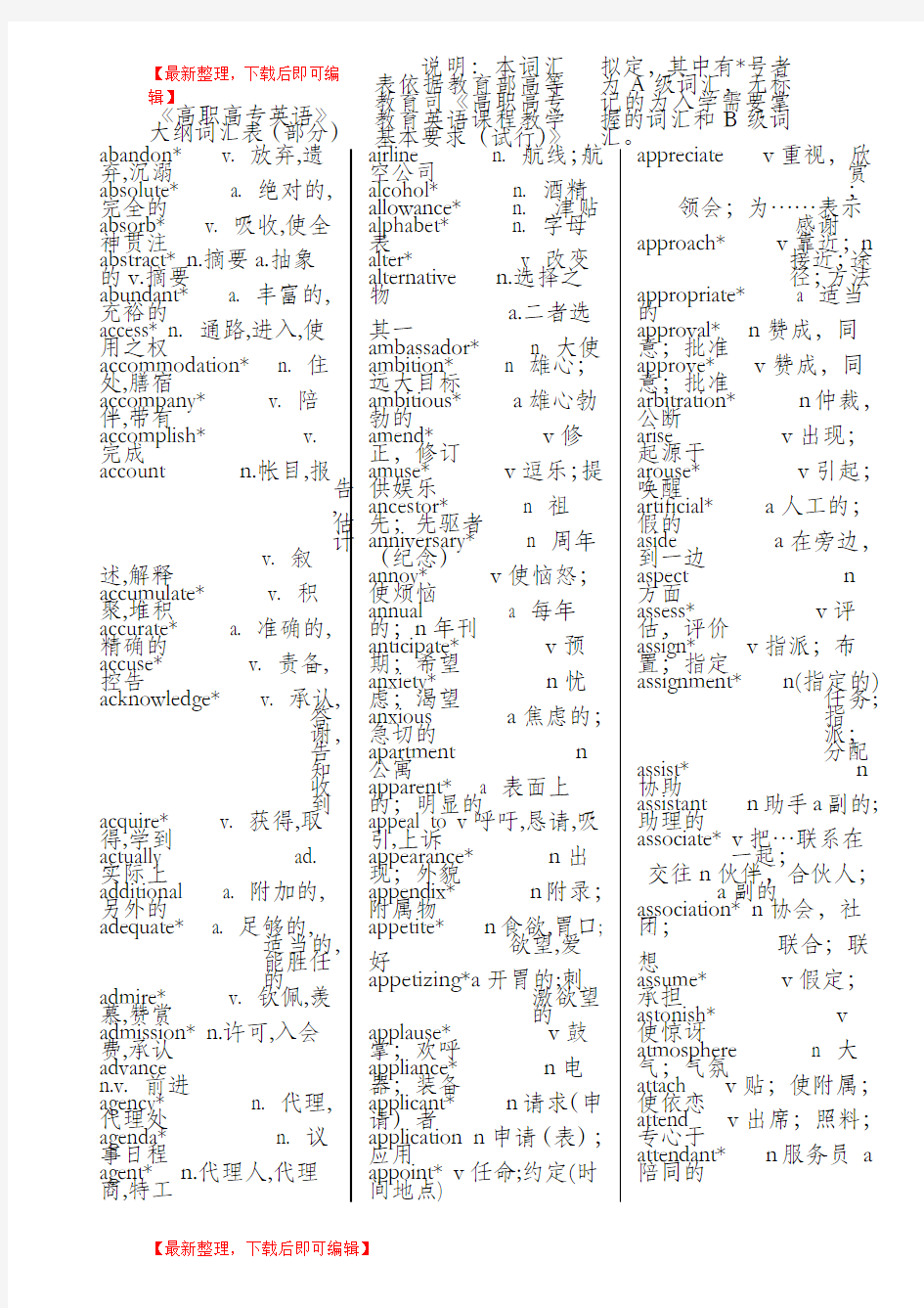 英语AB级大纲词汇表(完整资料).doc