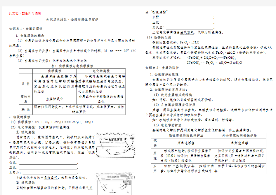 知识点总结3 金属的腐蚀与防护(完整资料).doc