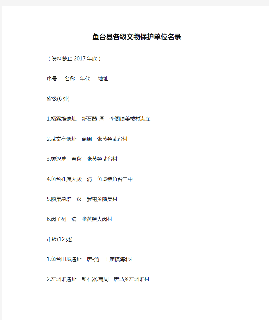 鱼台县各级文物保护单位名录