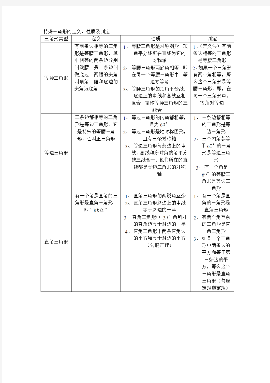 特殊三角形基本知识点整理讲解学习