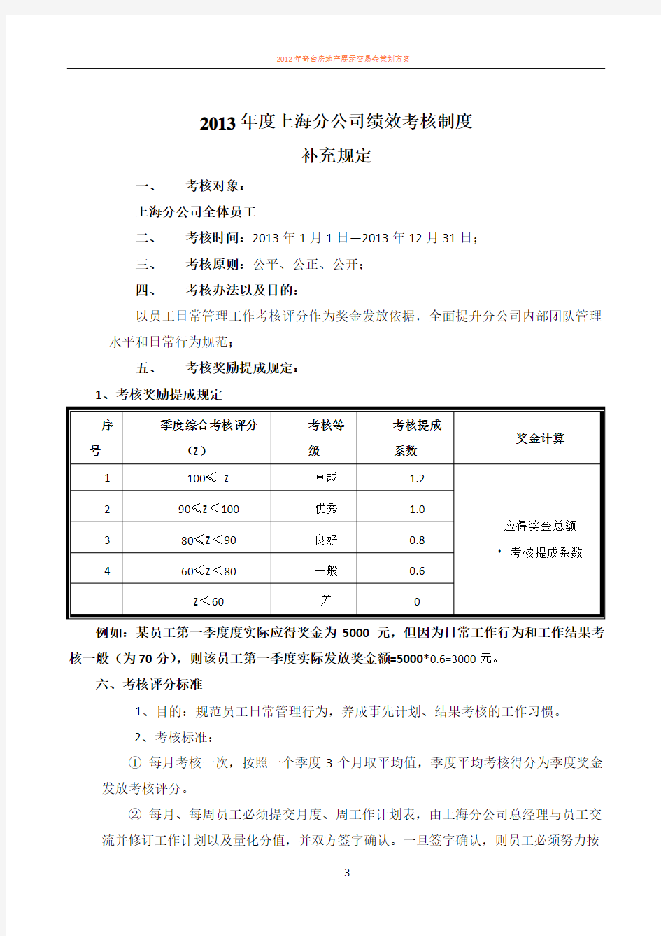 2013年度上海分公司绩效考核方案补充规定