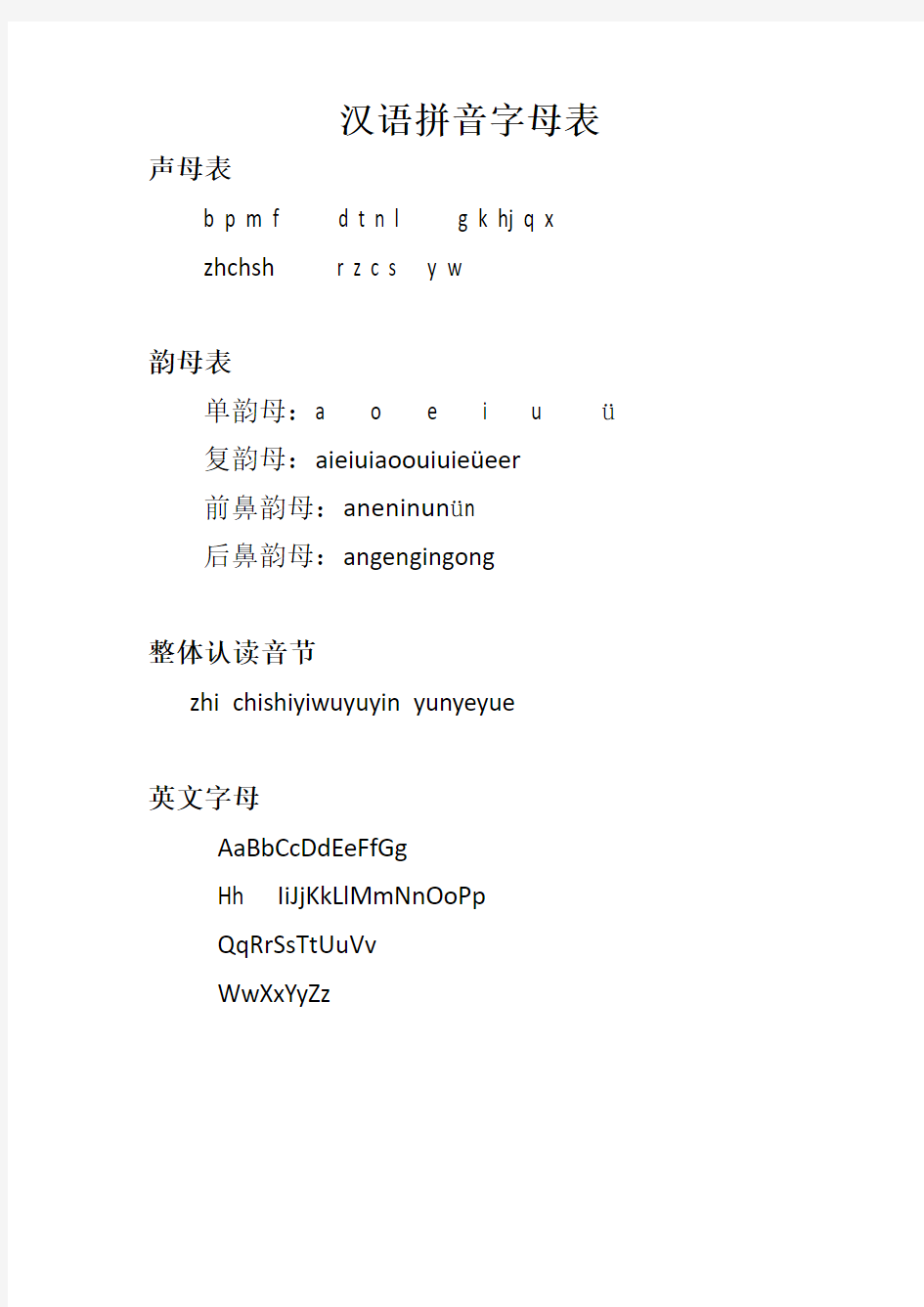汉语拼音字母与英文表