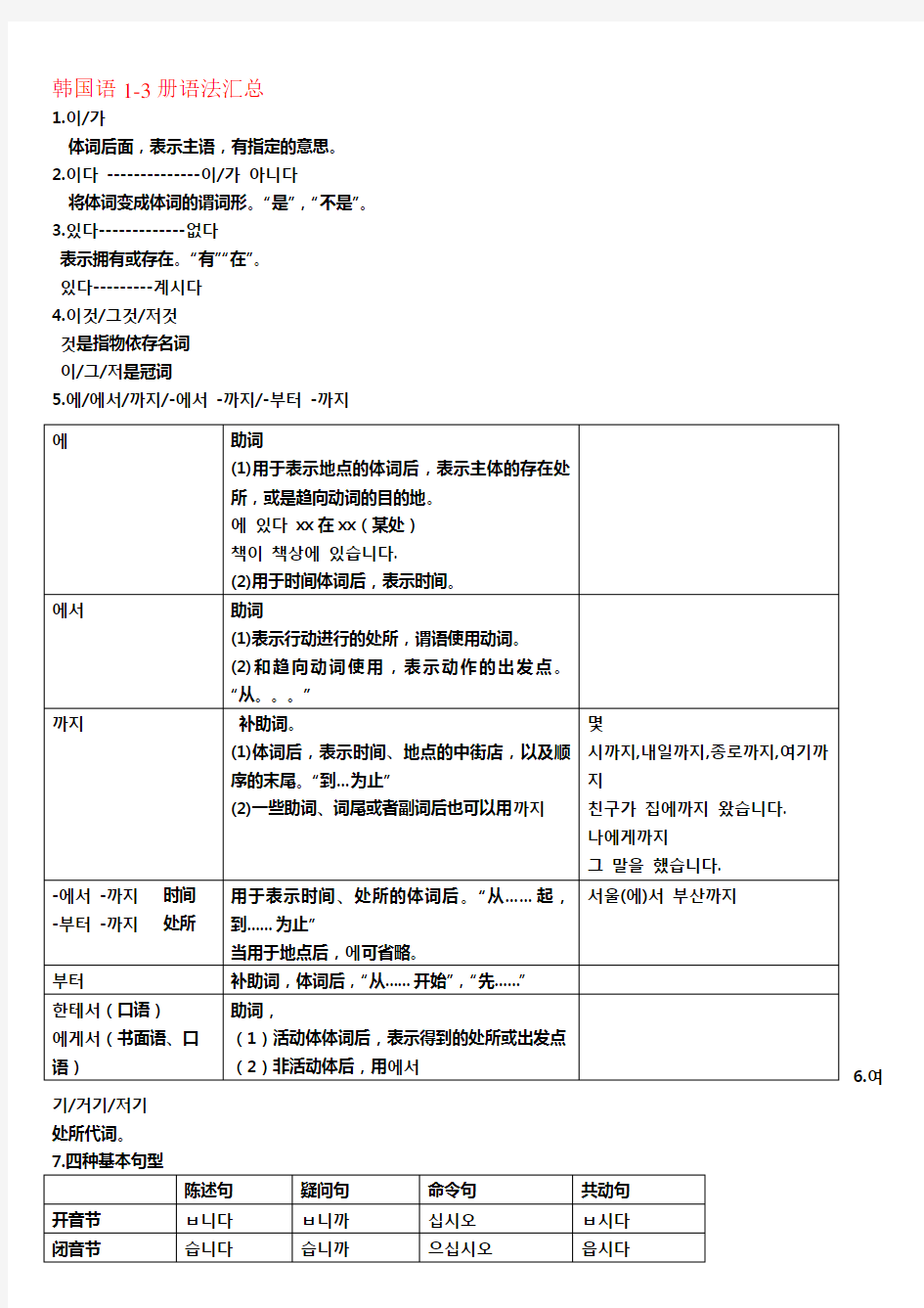 标准韩国语1-3册语法总结,知识点汇总