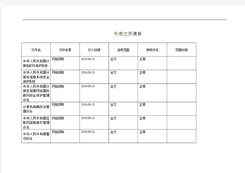 外来文件清单