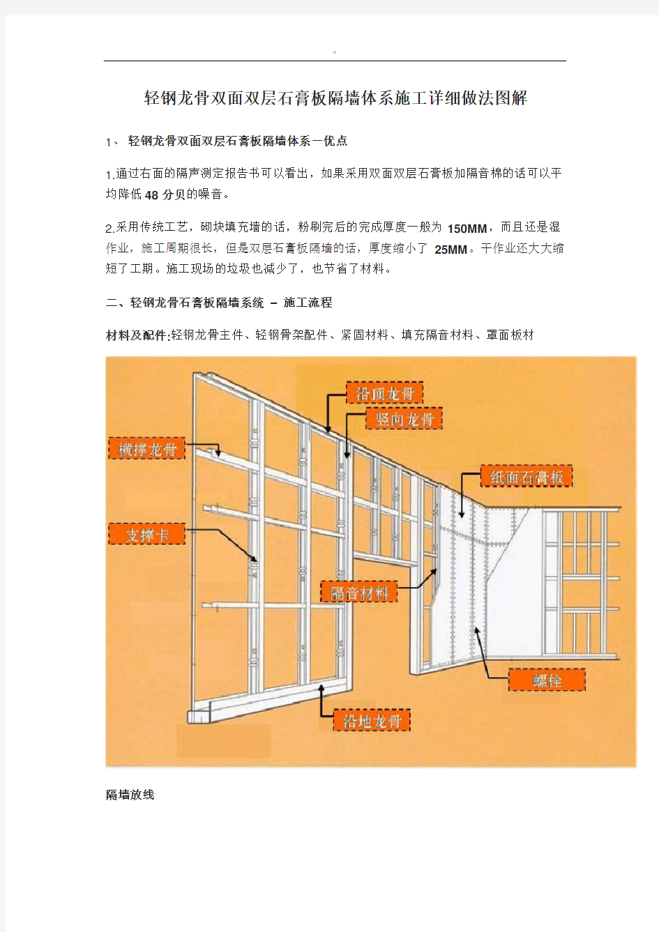 轻钢龙骨双面双层石膏板隔墙体系施工详细做法图样分析