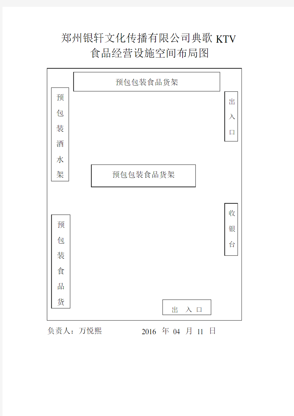 食品经营许可证材料要点