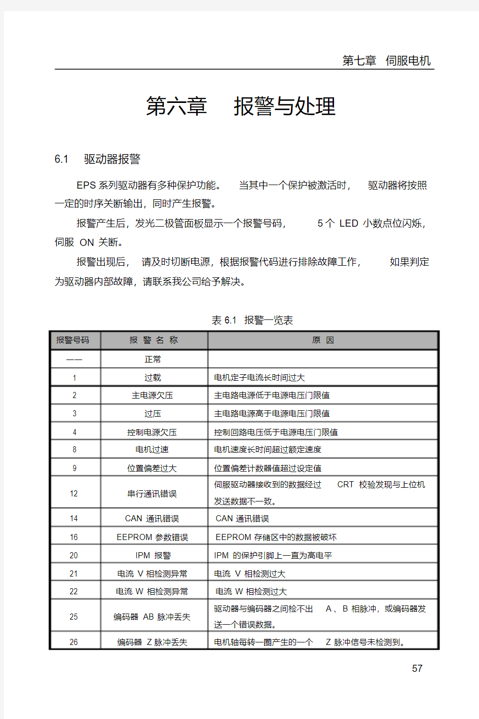 DORNA东菱伺服基础技术手册下