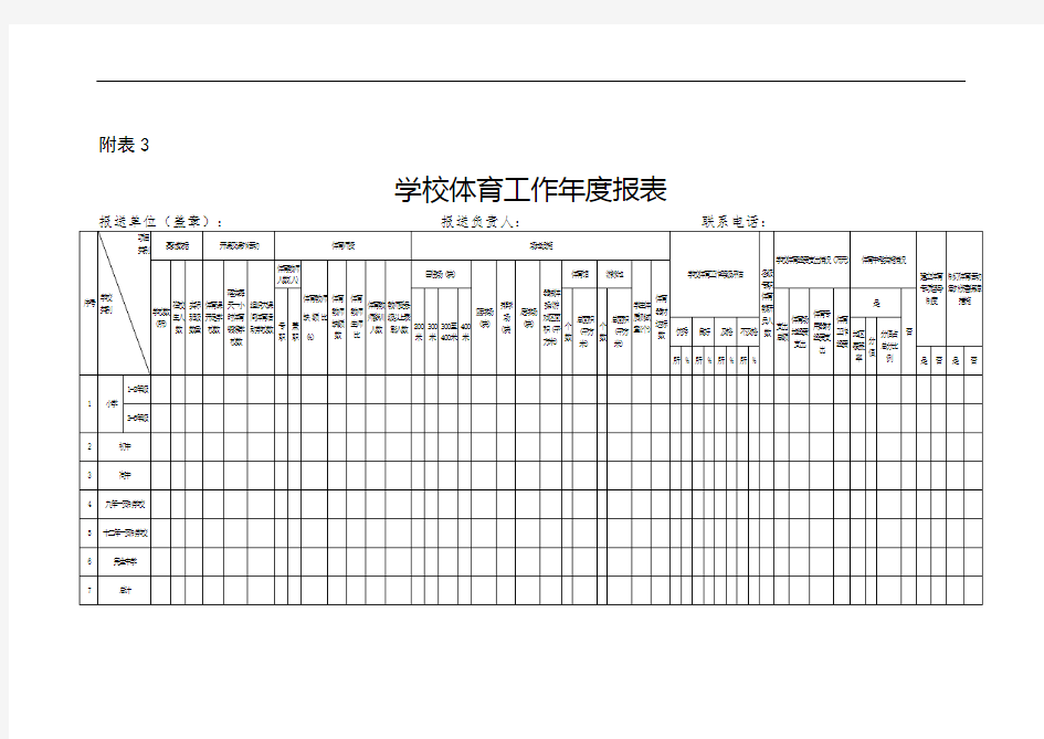 学校体育工作年度报表