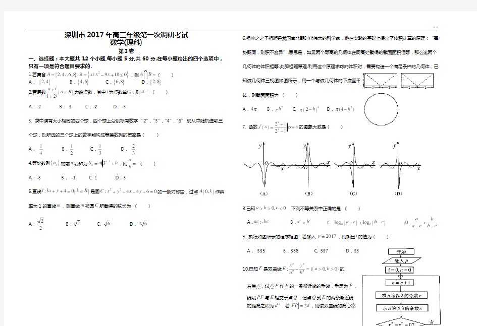 2017年度深圳一模理科数学