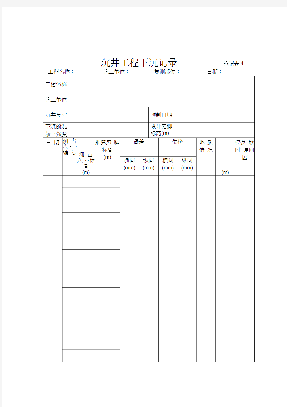 沉井工程下沉记录